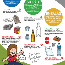 BOAS PRÁTICAS DA RECICLAGEM