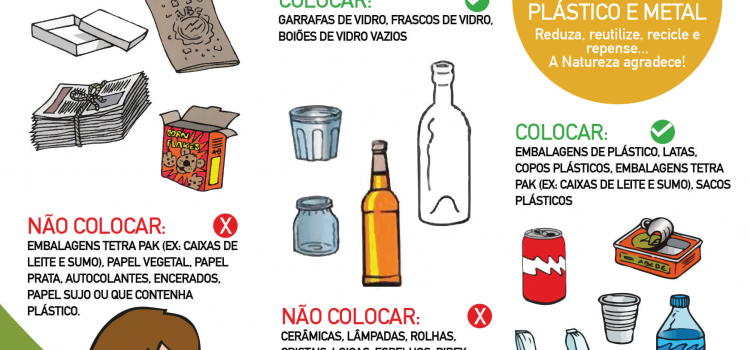 BOAS PRÁTICAS DA RECICLAGEM