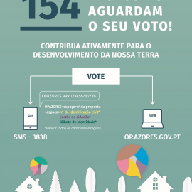 ORÇAMENTO PARTICIPATIVO DOS AÇORES