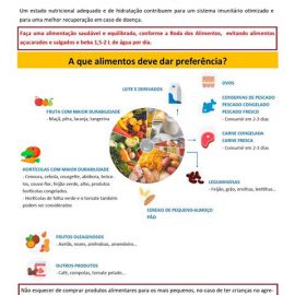 COVID-19: MEDIDAS A TER EM CONTA NA ALIMENTAÇÃO