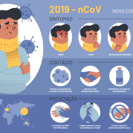 COVID-19 – A IMPORTÂNCIA DE LAVAR BEM AS MÃOS