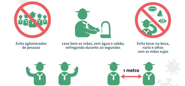 COVI-19 – A LUTA É DE TODOS NÓS