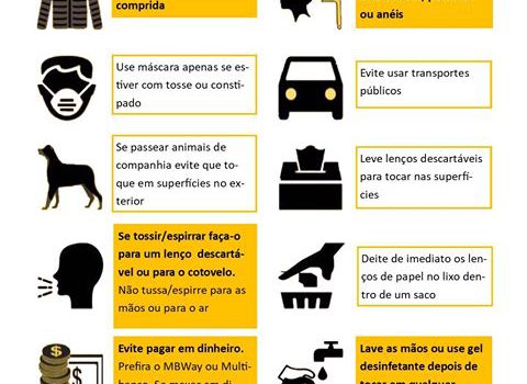 COVID-19: MEDIDAS A TER EM CONTA AO SAIR E ENTRAR EM CASA