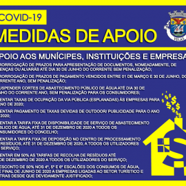 MEDIDAS DE APOIO AOS MUNÍCIPES, INSTITUIÇÕES E EMPRESAS NO ÂMBITO DA COVID-19