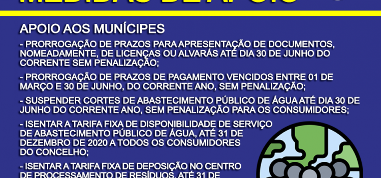 MEDIDAS DE APOIO AOS MUNÍCIPES NO ÂMBITO DA COVID-19
