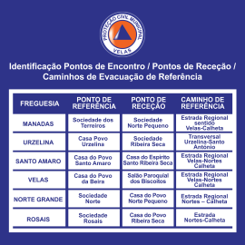 CRISE SÍSMICA – PONTOS DE REFERÊNCIA DE RECEÇÃO E EVACUAÇÃO