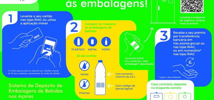 SISTEMA DE DEPÓSITO DE EMBALAGENS NÃO REUTILIZÁVEIS DE BEBIDAS CHEGA A SÃO JORGE