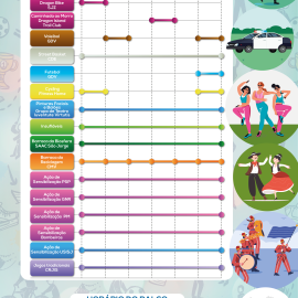 FESTA DA FAMÍLIA – HORÁRIO DAS ATIVIDADES